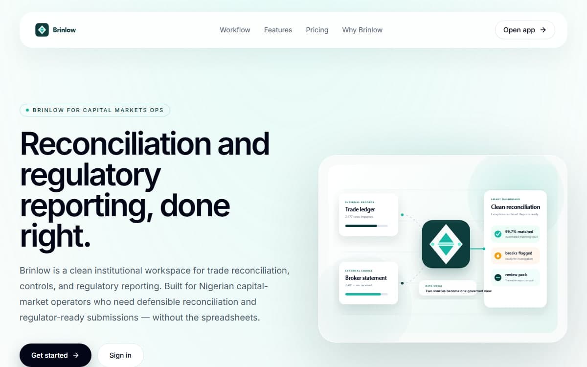 The Brinlow landing page. The headline reads 'Reconciliation and regulatory reporting, done right.' beside a diagram of a trade ledger and a broker statement merging into one reconciliation view.