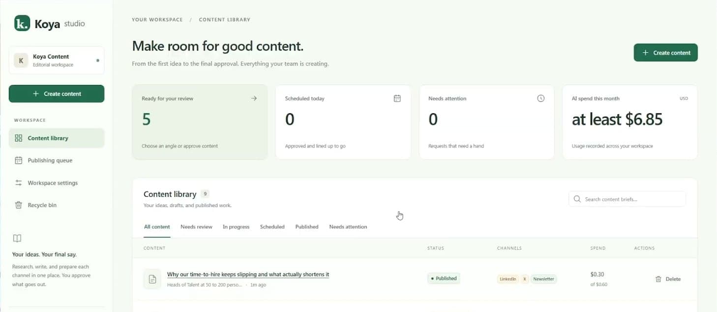 A frame from the walkthrough: the content library, 'Make room for good content.', with five pieces ready for review and each piece's channels, status and spend.